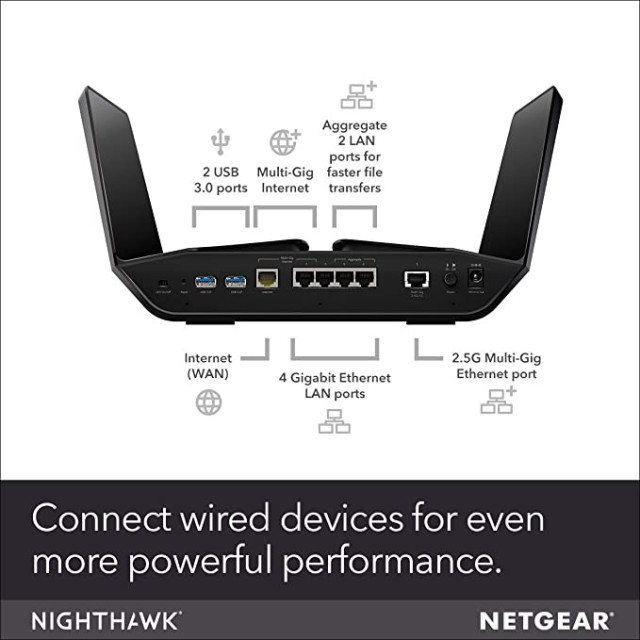 نتجير راوتر RAX200-100EUS Nighthawk AX12 12-Stream واي فاي 6 (RAX200)